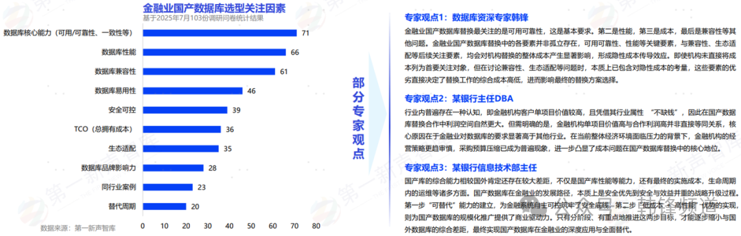MySQL备份失败，一波三折的问题分析和处理