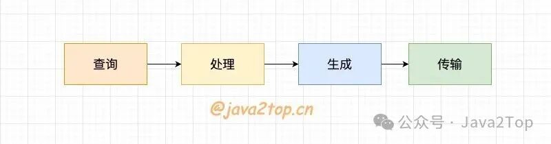 2025年十大最佳云安全公司