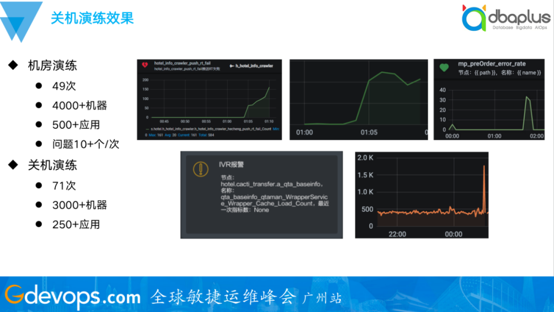神不知鬼不晓，使用Shell脚本掩盖Linux服务器上的操作痕迹