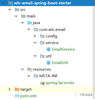 域名投资如何做?域名投资者一般具备哪些专业知识?