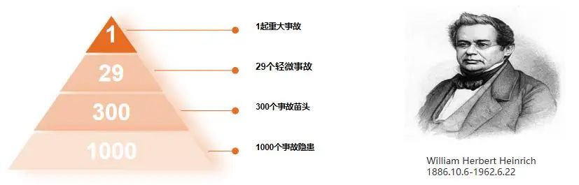 数据中心制冷的再思考
