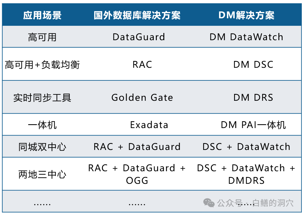 域名如何购买及交易?