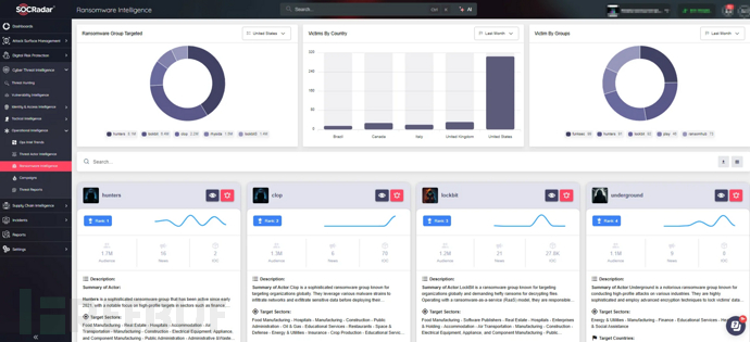 GreatSQL 优化技巧:将 MINUS 改写为标量子查询
