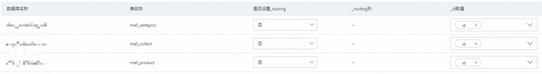 使用.htaccess文件禁用Web目录列举