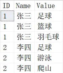 数据库备份“魔法钥匙”,如何打开分布式备份效率之门?