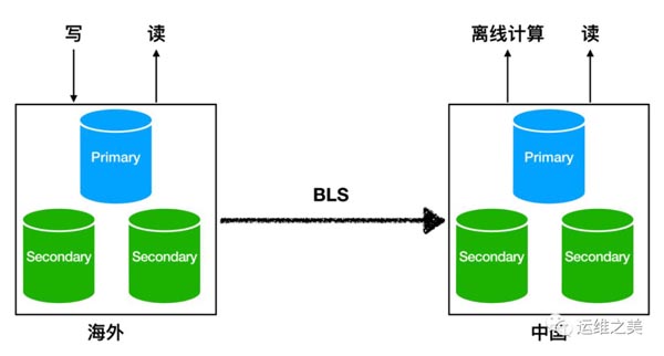 更改Windows 10计算机名的4种方式