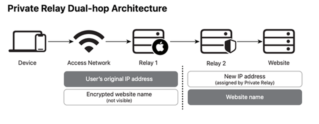 ParallelStream的坑，不踩不知道，一踩吓一跳