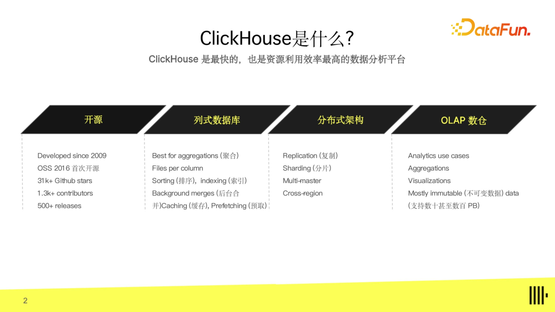 MOD函数索引实战：解决百万级数据分批处理性能瓶颈