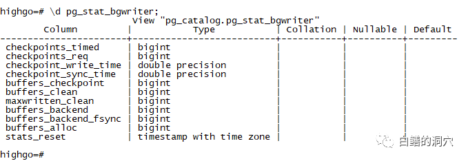 二级域名能直接申请吗？
