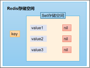 如何在Docker中部署MySQL数据库？