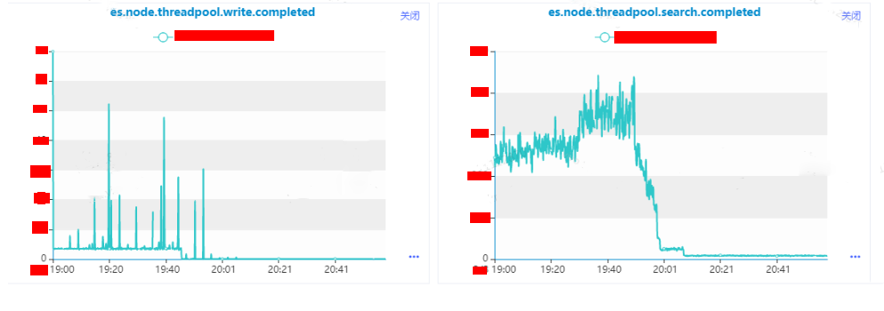 3步完成Nginx+tomcat负载均衡的会话保持
