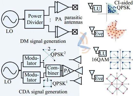 为什么我们选择了MongoDB？