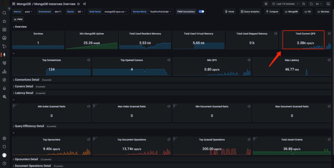 关于索引的创建，修改和删除