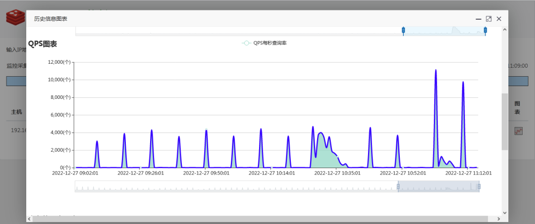 Java技术总结：主流Web服务器有哪些？