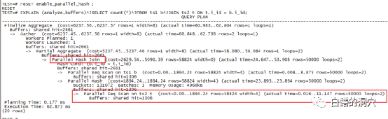 那些晦涩的国产数据库文档,我总是能看明白的