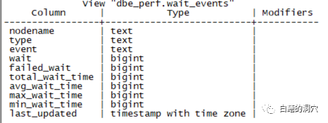 SSH安全优秀实践