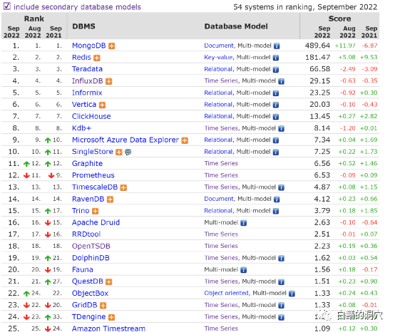 通过逆向分析挖掘Facebook Gameroom中的安全漏洞