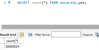 使用Vi/Vim编辑器：高级概念