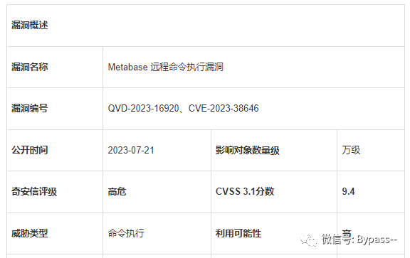 2024年做好网络安全管理的八个要点与建议