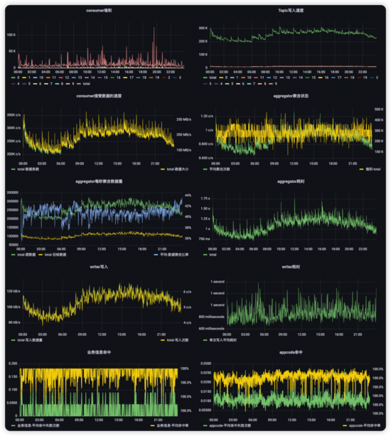 为防止果照外泄自己先上传就行！扎克伯格这波操作给网友整不会了