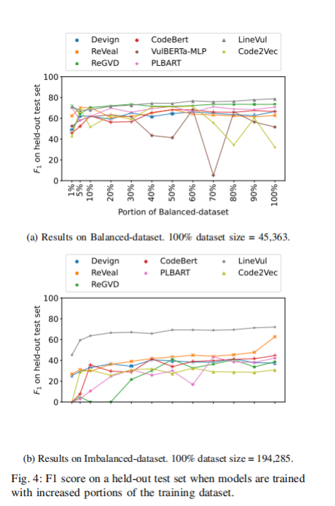 国产数据库与开源代码