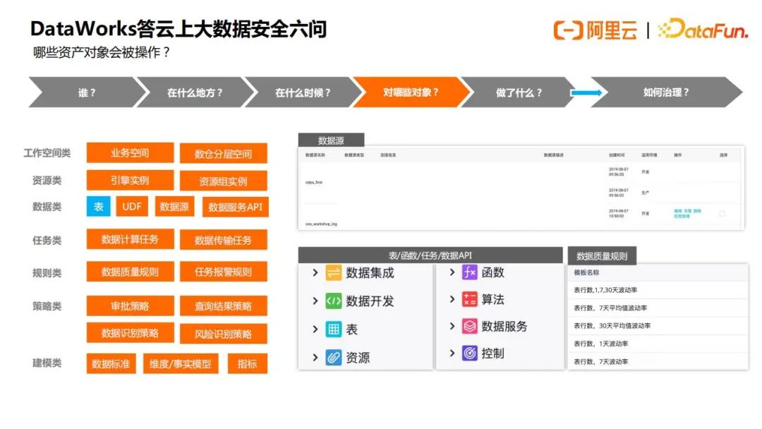成功物联网项目的五个连接注意事项