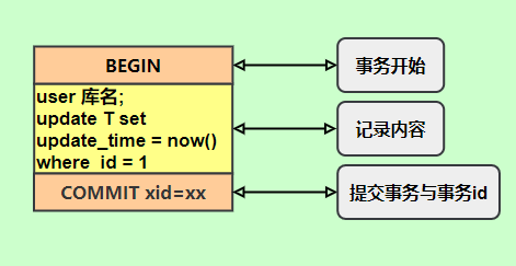 在中国，为中国——西门子低代码精准助力本土企业数字化探索之路