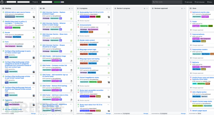 如何从命令行管理MySQL数据库和用户