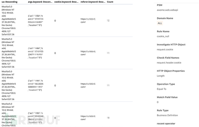 创建与管理Oracle分区表和本地索引的实例解析