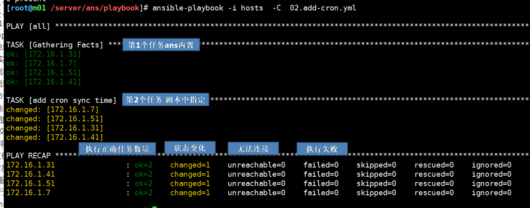 TCP窗口缩放、时间戳和SACK