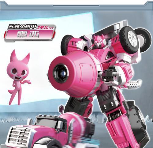 MySQL排序工作原理