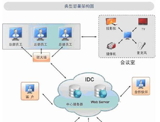 在MySQL中，如何轻松找到所有子节点？