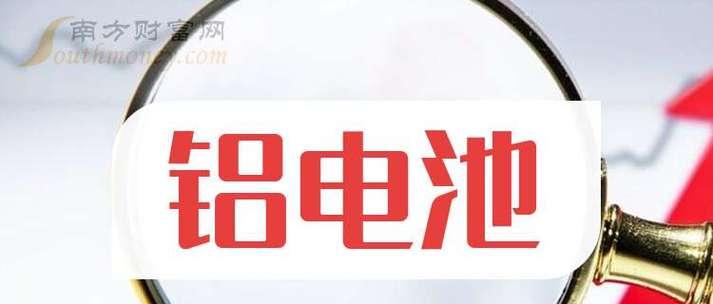 SQL Server数据库中如何快速对重复记录进行删除？