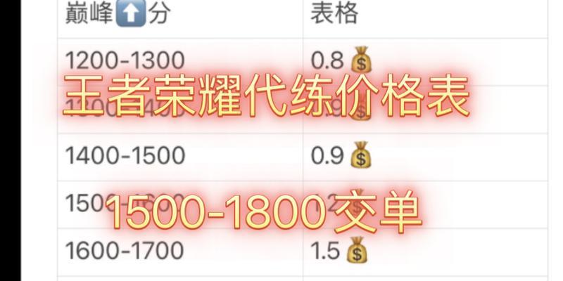 1,mp3播放安装gstreamer在终端输入 sudo apt-get install gstreamer0.10-fluendo-mp3安装之后mplayer正常播放mp3系统的Rhythmbox可以正常的添加文件和播放mp32,mp3乱码解决办法安装:apt-get install python-mutagen装完了以后用下面这个命令处理一下就可以了:mid3iconv -e gbk 文件名这个文件名可以直接把文件拖到终端里,可以同时拖多个文件。