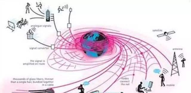 MySQL MyISAM表结构的恢复