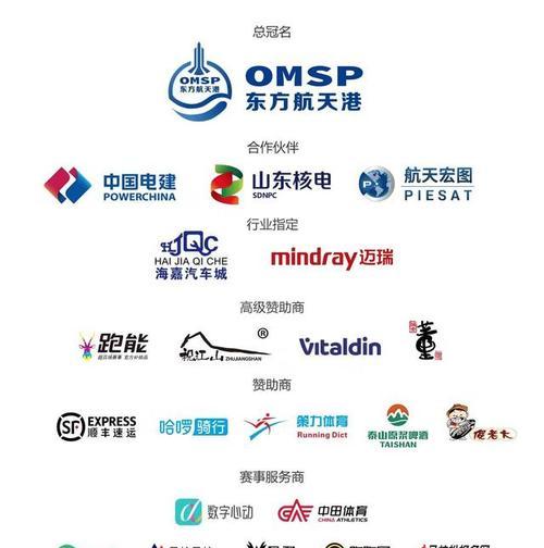 教妹子学 Go 并发原语：啥是 Semaphore ？